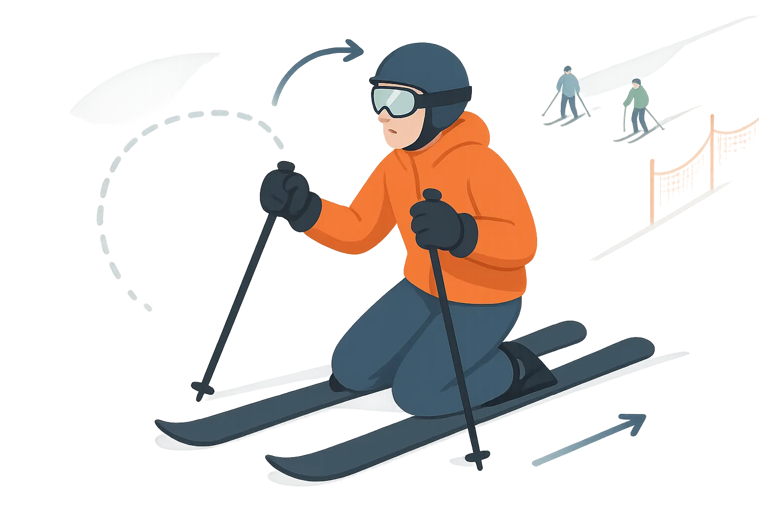 Skier getting up after a fall: skis parallel downhill, poles as tripod support, quick uphill check and safe spacing.